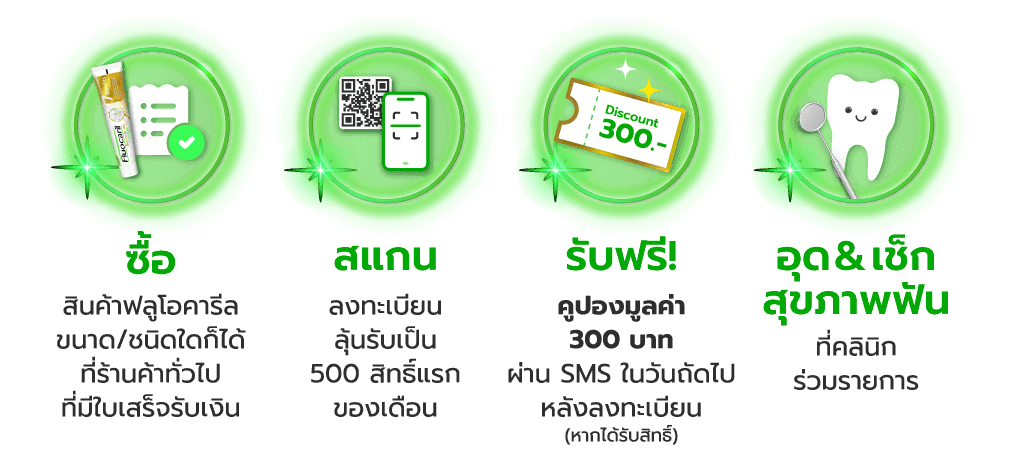 ลงทะเบียนลุ้นเป็น 1 ใน 500 สิทธิ์แรกต่อเดือน กับ Fluocari ใช้ชีวิต สบายๆ กับฟลูโอคารีล